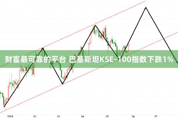 财富最可靠的平台 巴基斯坦KSE-100指数下跌1%