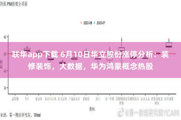 联华app下载 6月10日华立股份涨停分析：装修装饰，大数据，华为鸿蒙概念热股