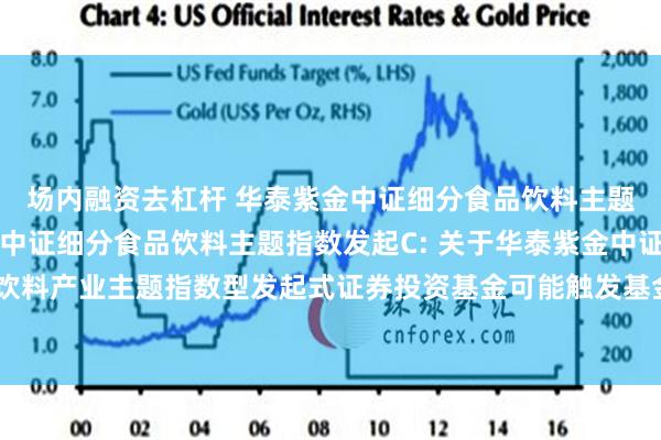 场内融资去杠杆 华泰紫金中证细分食品饮料主题指数发起A,华泰紫金中证细分食品饮料主题指数发起C: 关于华泰紫金中证细分食品饮料产业主题指数型发起式证券投资基金可能触发基金合同终止情形的第二次提示性公告