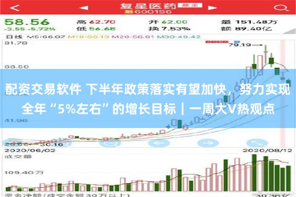 配资交易软件 下半年政策落实有望加快，努力实现全年“5%左右”的增长目标｜一周大V热观点