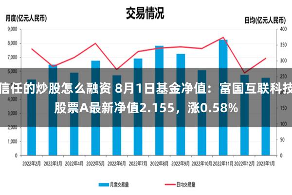 信任的炒股怎么融资 8月1日基金净值：富国互联科技股票A最新净值2.155，涨0.58%