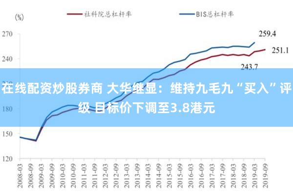 在线配资炒股券商 大华继显：维持九毛九“买入”评级 目标价下调至3.8港元