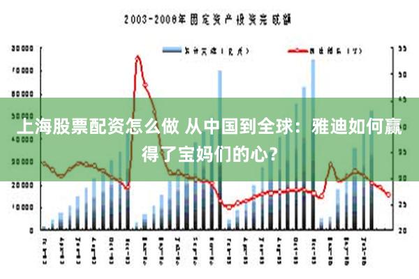 上海股票配资怎么做 从中国到全球：雅迪如何赢得了宝妈们的心？