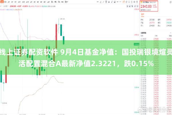 线上证券配资软件 9月4日基金净值：国投瑞银境煊灵活配置混合A最新净值2.3221，跌0.15%