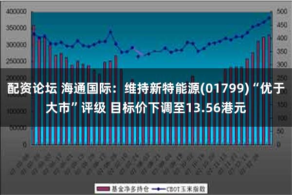 配资论坛 海通国际：维持新特能源(01799)“优于大市”评级 目标价下调至13.56港元