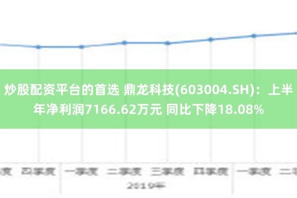 炒股配资平台的首选 鼎龙科技(603004.SH)：上半年净利润7166.62万元 同比下降18.08%