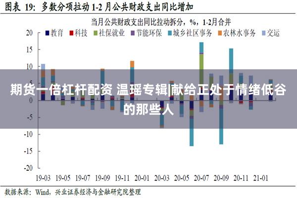 期货一倍杠杆配资 温瑶专辑|献给正处于情绪低谷的那些人