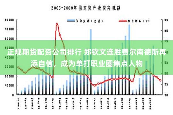 正规期货配资公司排行 郑钦文连胜费尔南德斯再添自信，成为单打职业圈焦点人物