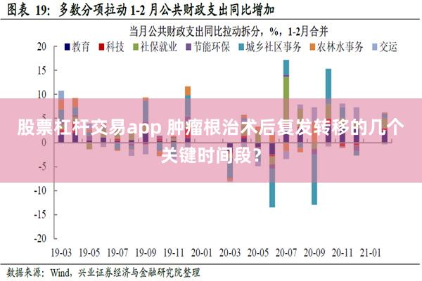 股票杠杆交易app 肿瘤根治术后复发转移的几个关键时间段？