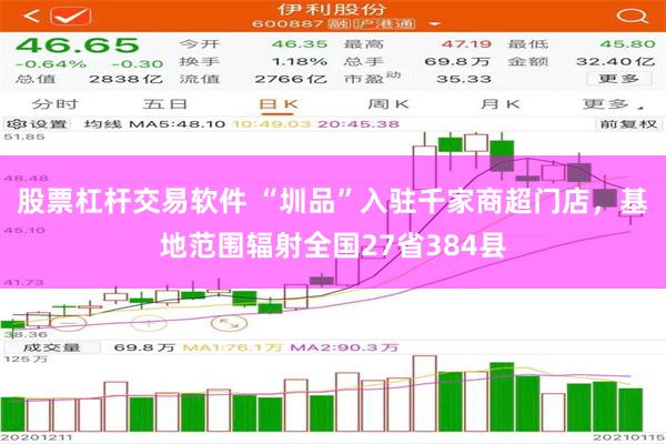 股票杠杆交易软件 “圳品”入驻千家商超门店，基地范围辐射全国27省384县