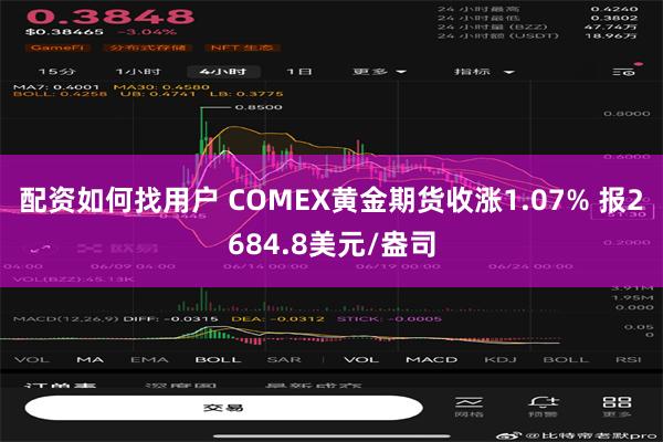 配资如何找用户 COMEX黄金期货收涨1.07% 报2684.8美元/盎司