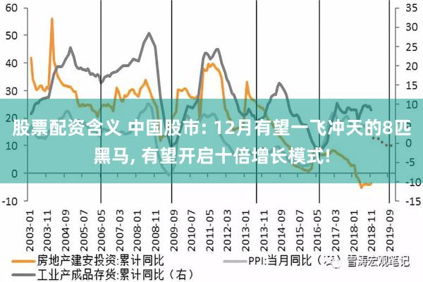 股票配资含义 中国股市: 12月有望一飞冲天的8匹黑马, 有望开启十倍增长模式!