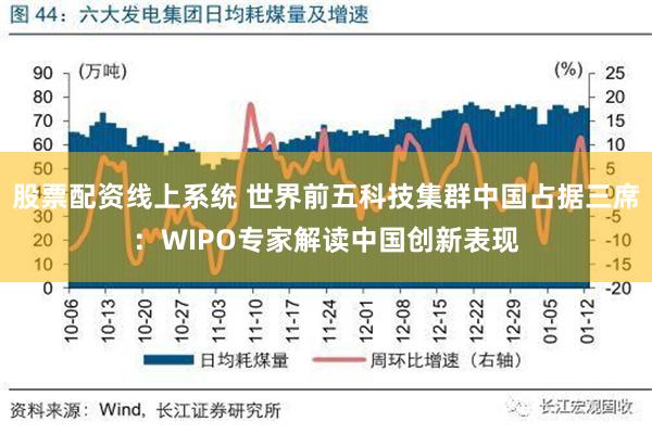 股票配资线上系统 世界前五科技集群中国占据三席：WIPO专家解读中国创新表现