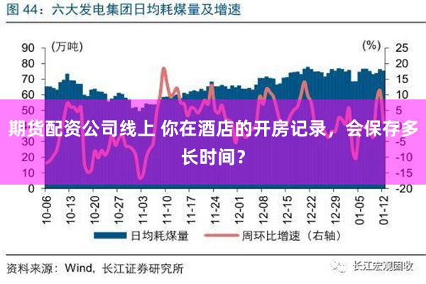 期货配资公司线上 你在酒店的开房记录，会保存多长时间？