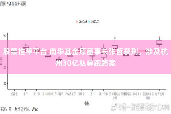 股票推荐平台 南华基金原董事长张哲获刑，涉及杭州30亿私募跑路案